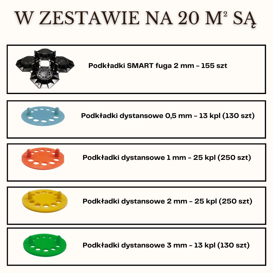 Podkładki tarasowe SMART 2mm - ZESTAW NA 20 m2 Producent Renoplast