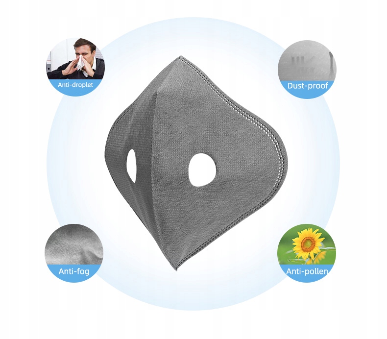 5 SZT X FILTR WĘGŁOWY PM2,5 DO MASKI ANTYSMOGOWEJ
