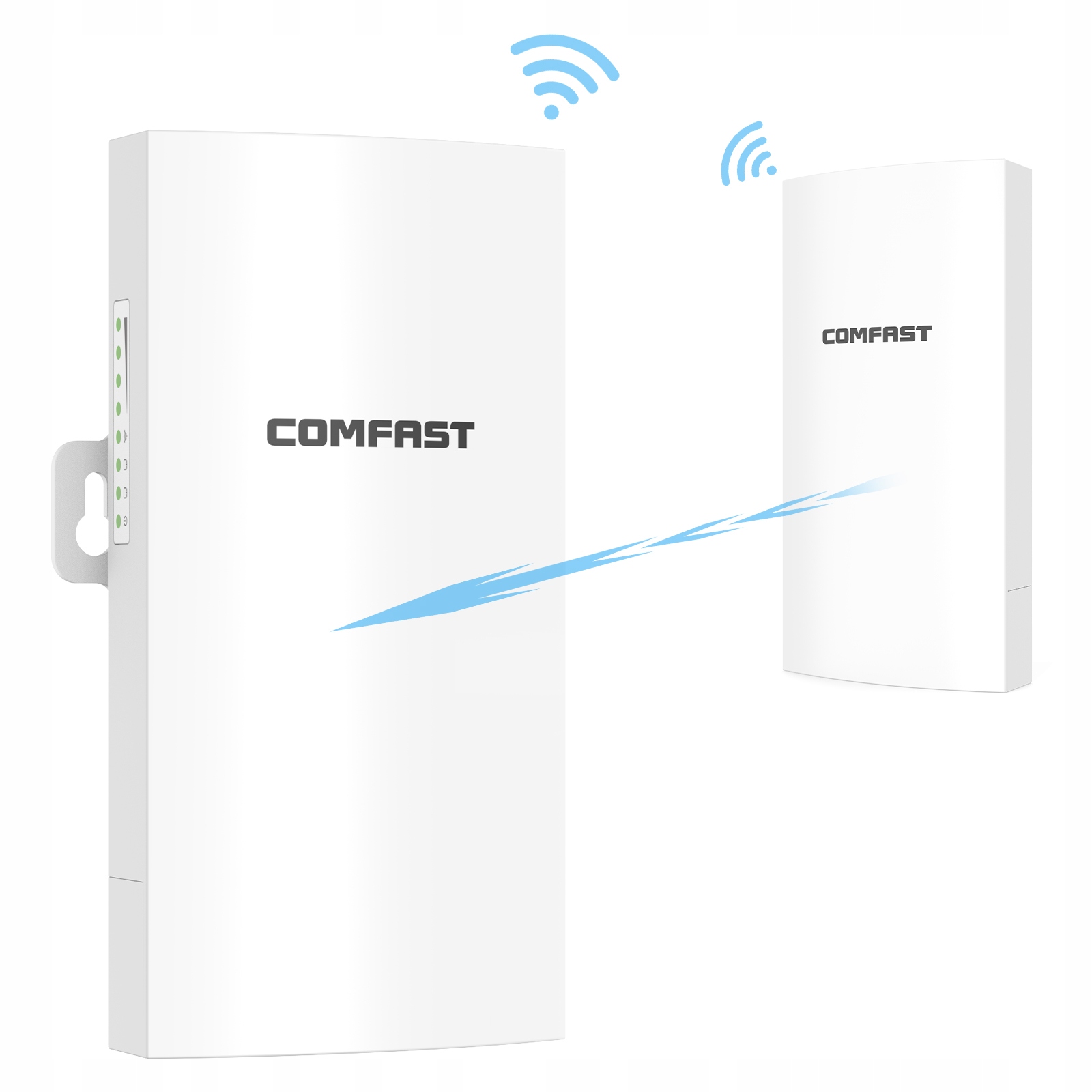 Bridge, Repeater WIFI CPE Bridge 802.11ac (Wi-Fi 5)