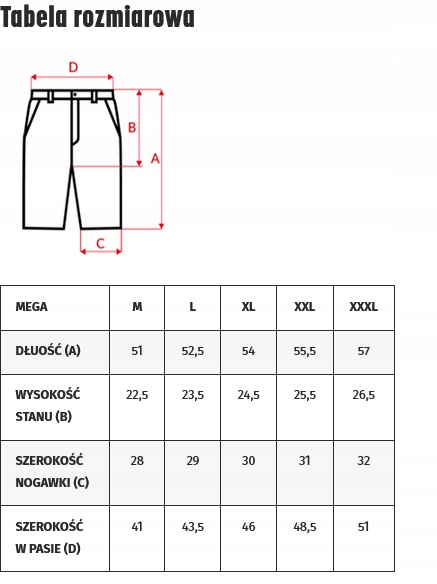 MĘSKIE SPODENKI MEGA MARTES ESSENTIALS Materiał dominujący Poliester