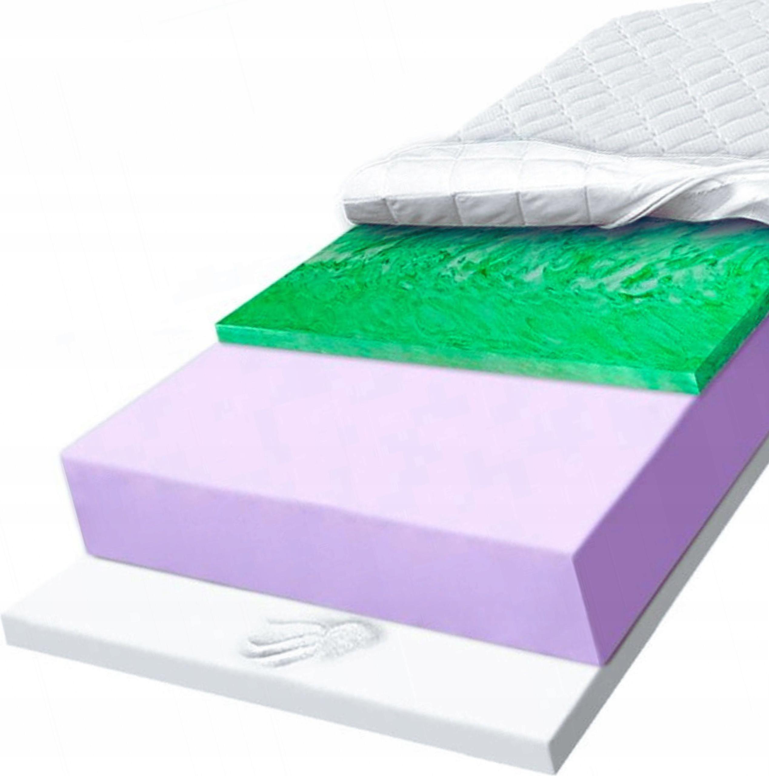 Termoplastický penový matrac Visco Memory 90x190 s vysokou elasticitou 17 cm