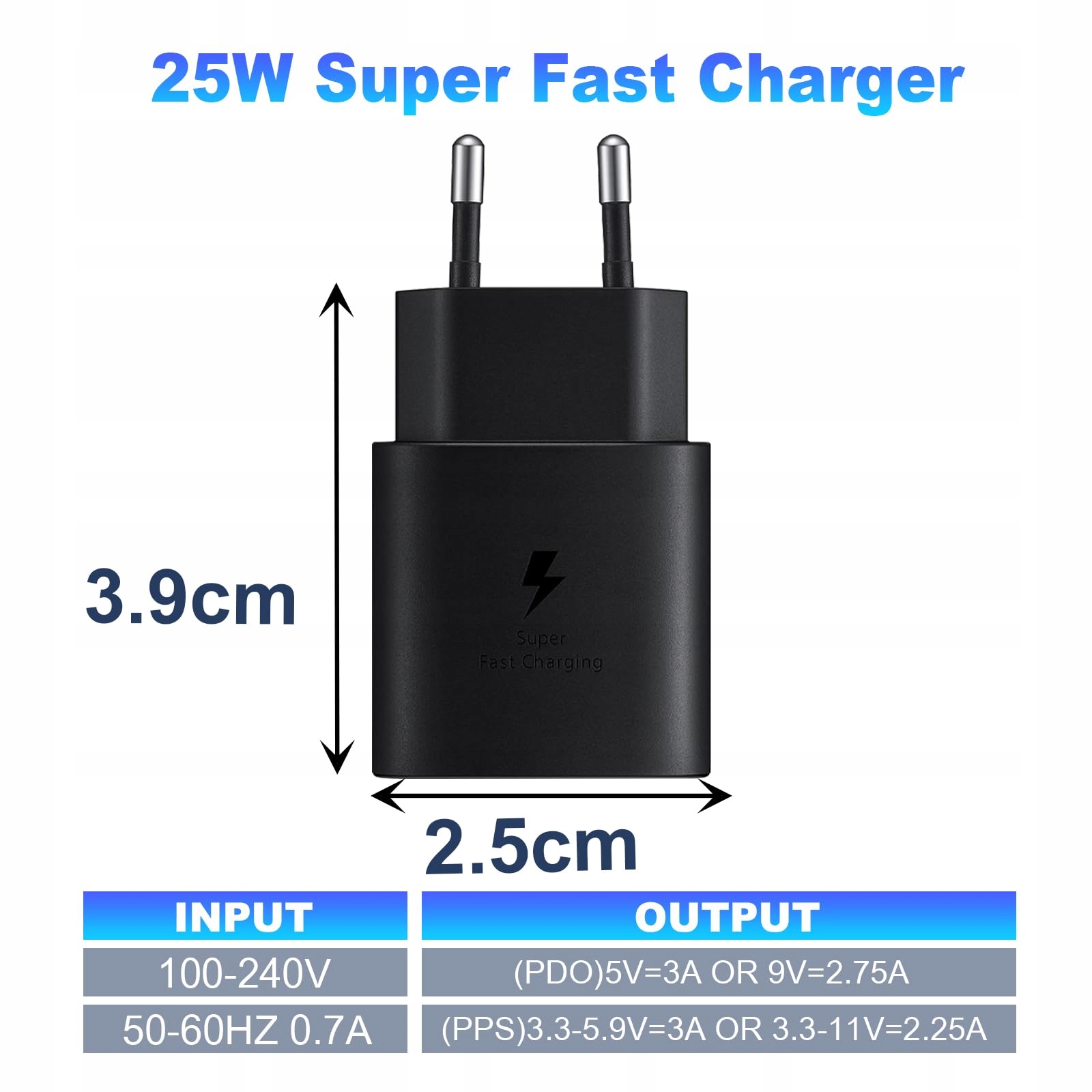 Powersky Ładowarka USB C 25W Szybkie Ładowanie Galaxy S25 S24 S23 S22 S21 — miniatura 6
