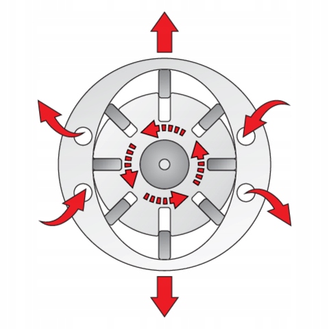 YATO KLUCZ PNEUMATYCZNY PRZEGUBOWY 1/2 YT-09510 Zasilanie pneumatyczne