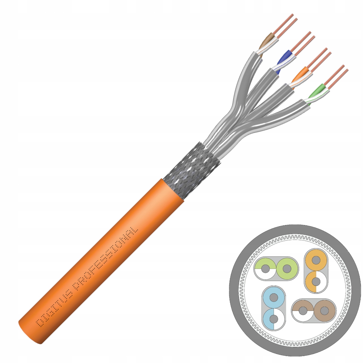 Kabel sieciowy instalacyjny skrętka S/ftp kat.7 1200MHz 10GBit odcinek 100m