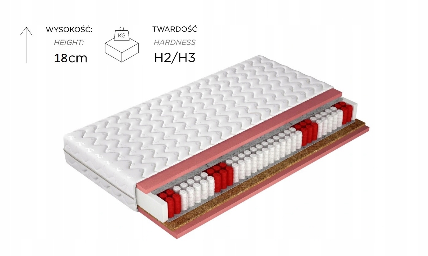 Materac kieszeniowy 7 stref POCKET KOKOS 180x200 Kod producenta pk180