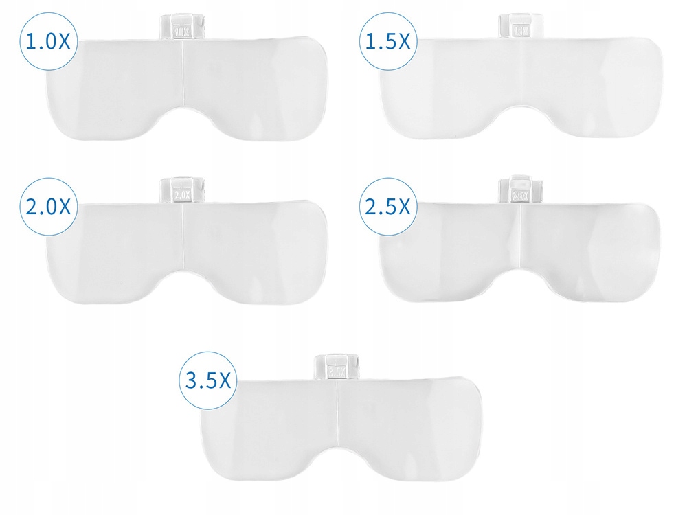 OKULARY POWIĘKSZAJĄCE LUPA NAGŁOWNA SOCZEWKI LED Marka Inna