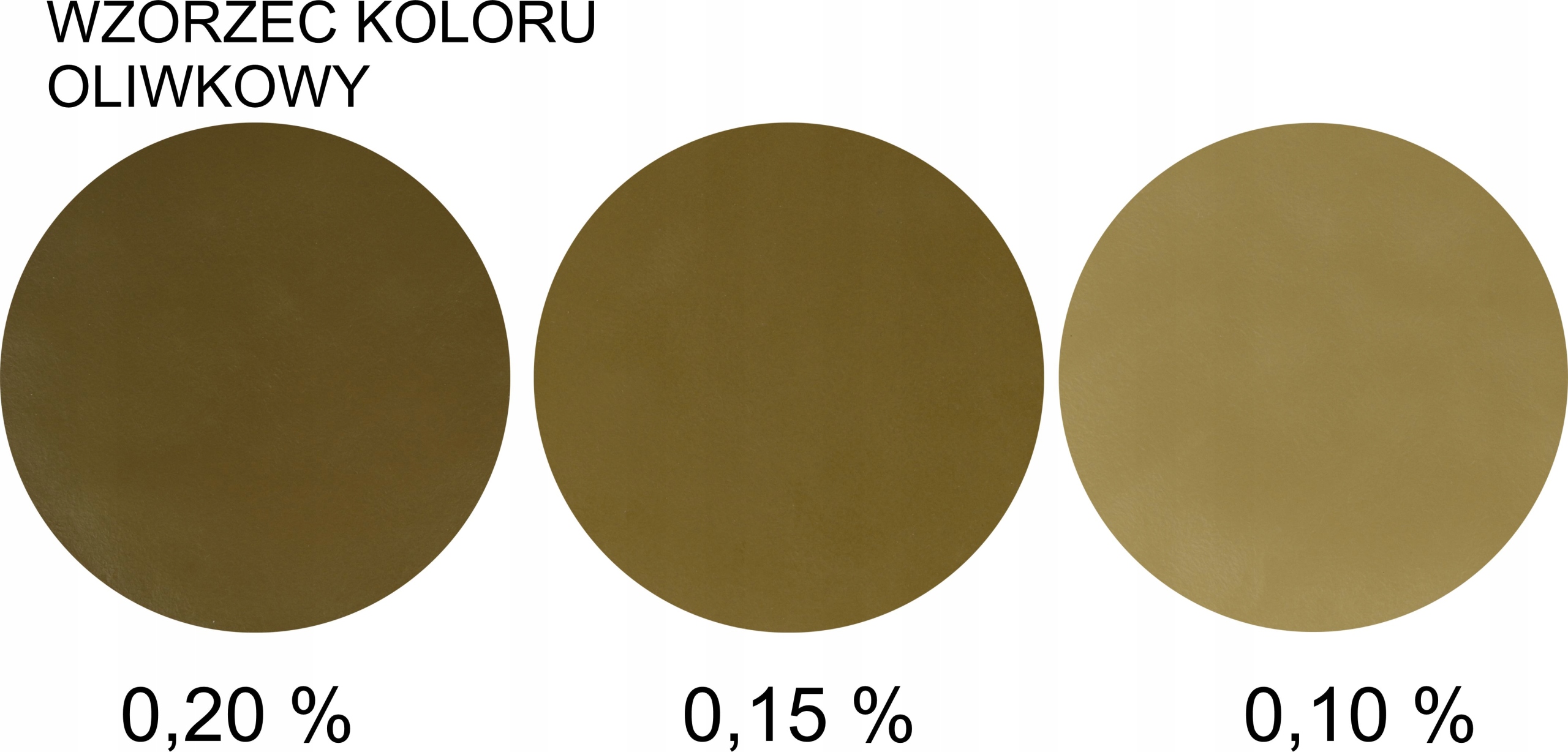 

Barwnik Do Świec Wosku Parafiny Brązowy Oliwka 2G