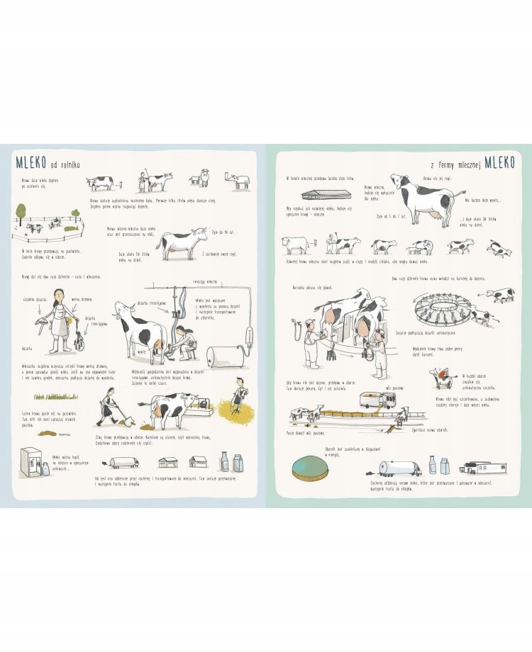 Skąd pochodzi nasze jedzenie?