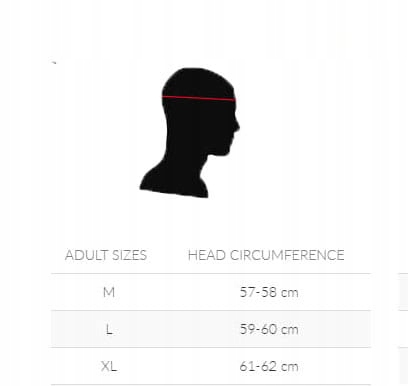 Kask Motocyklowy Orzeszek Braincap Czarny - M Rodzaj lakieru matowy