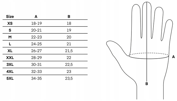 RĘKAWICE MOTOCYKLOWE MĘSKIE DŁUGIE SKÓRZANE LETNIE SPORTOWE CZARNE MOCNE L Typ Sportowe