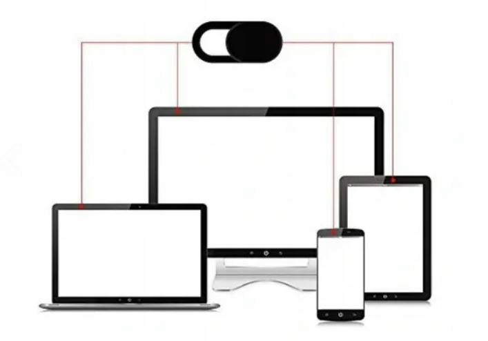3x ZAŚLEPKA ZASŁONKA OSŁONA OCHRONA PRYWATYZUJĄCA DO KAMERKI KAMERY LAPTOPA Producent Natec