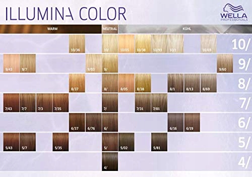 Wella Illumina Color Farba 60ml 7/43 +oksyd. 