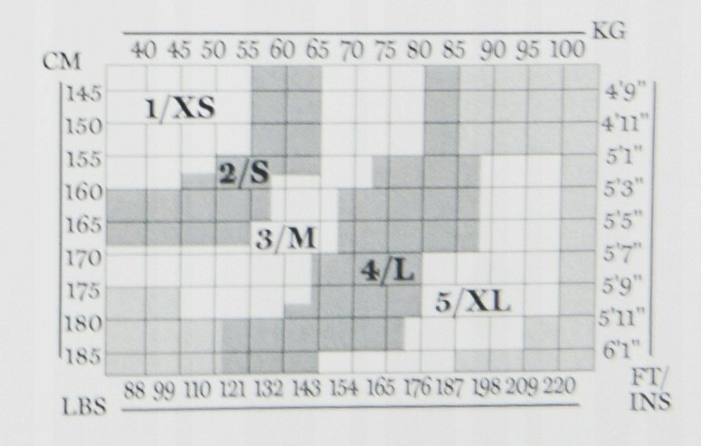 CALZEDONIA rajstopy czarne zakolanówki kropki 3/4 Rozmiar 3/4