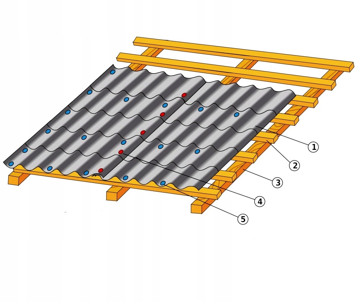 WKRĘTY FARMERSKIE ETANCO 7016 4,8X35 TORX 250szt Rodzaj wkręty