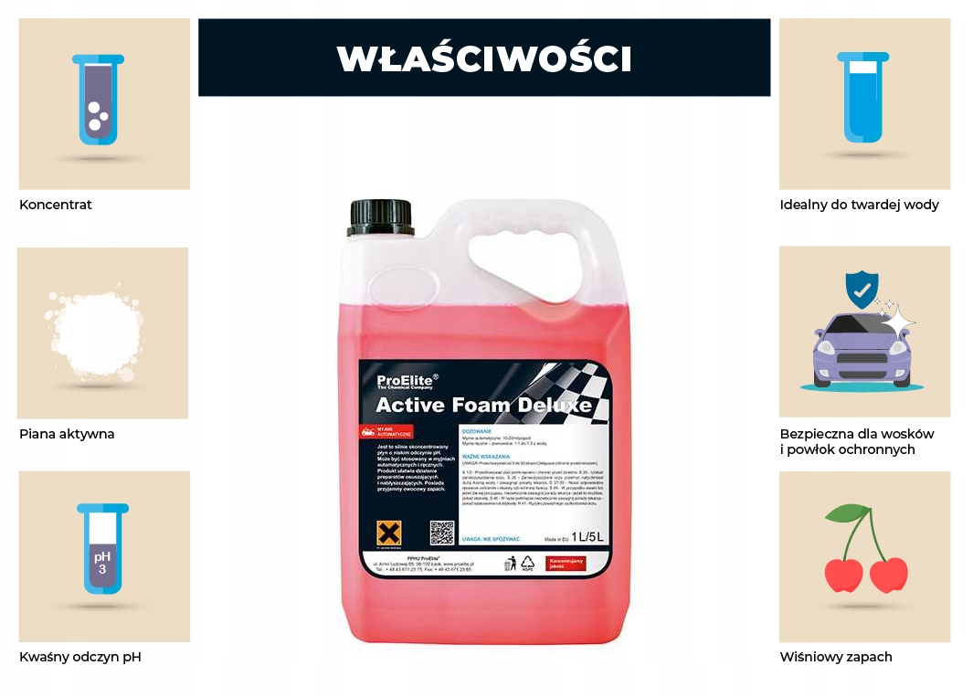 PROELITE ACTIVE FOAM DELUXE AKT PIANA DO MYCIA 25L EAN (GTIN) 5907479371936