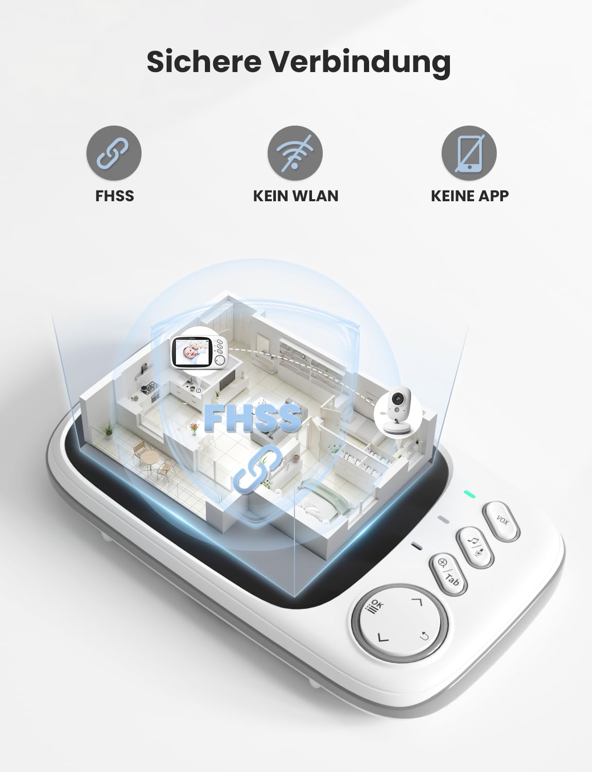 GHB Niania Elektroniczna Kamera LCD 3.2" Tryb VOX Dwukierunkowa Komunikacja — miniatura 6