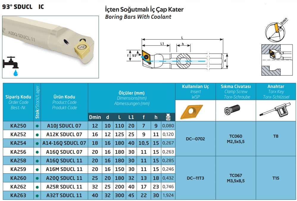 NÓŻ TOKARSKI WYTACZAK A20Q SDUCL 11 DCMT 11T3 Z CHŁ KA260 Rozmiar 20