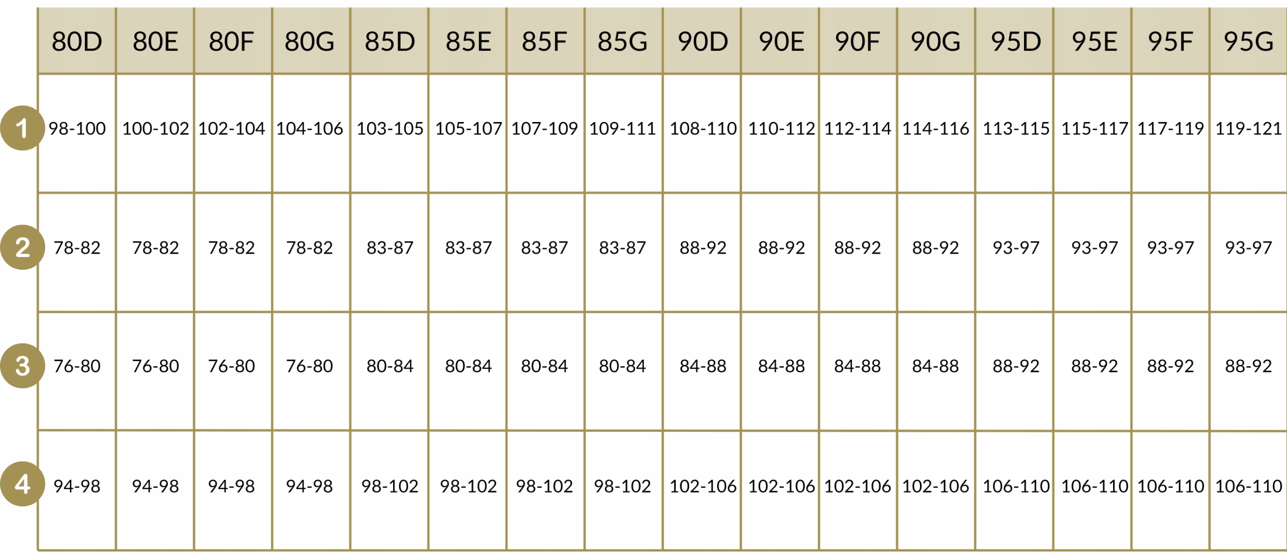 Dámské jednodílné Plavky Monokini 95F 4XL 48 Červené Střih kalhotek šortky