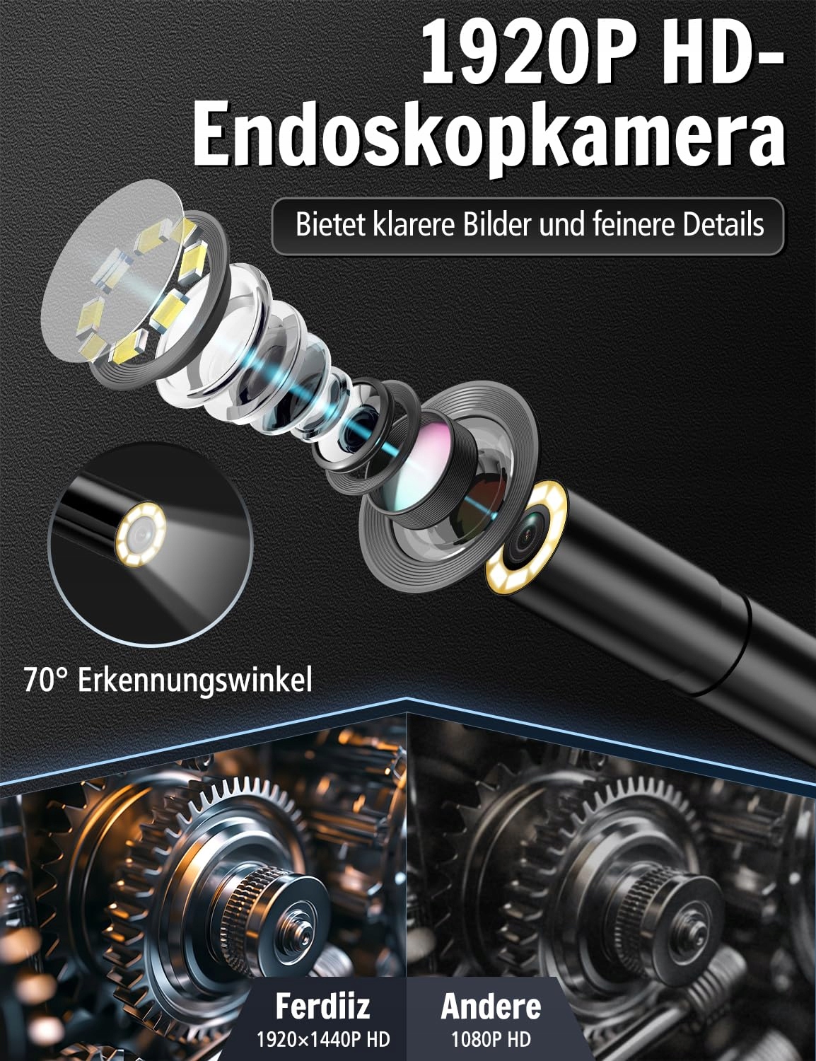 FERDIIZ Kamera Endoskopowa 1920P HD LED Wodoodporna IP67 Android iOS 5m — miniatura 2
