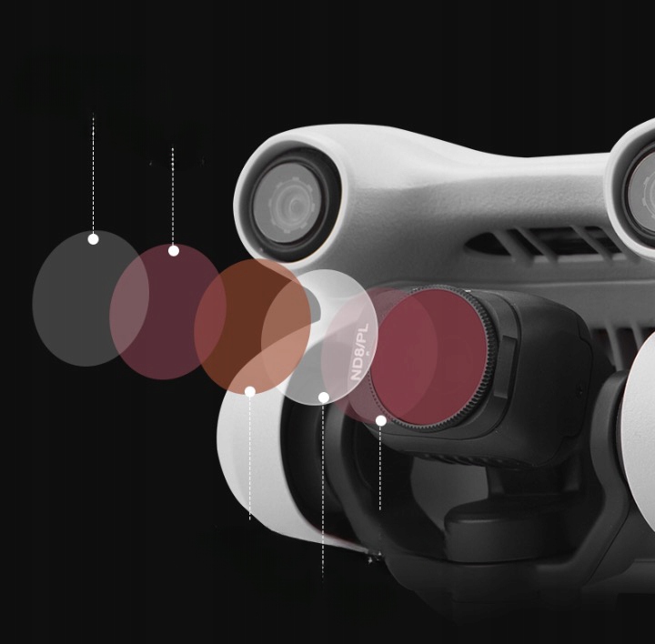 Filtr Polaryzacyjny ND32PL ND/PL do DJI MINI 3 PRO Kod producenta EWB9659_5