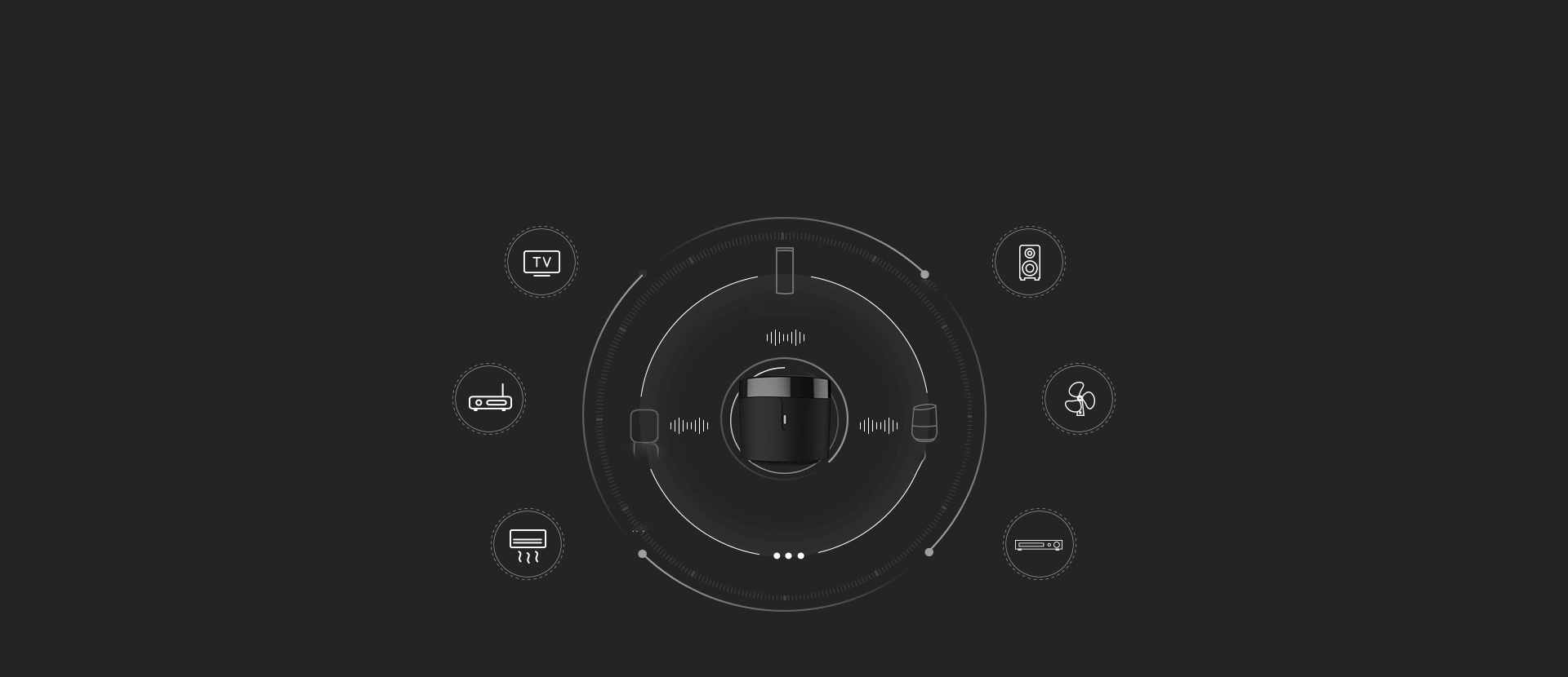 BroadLink Pilot Uniwersalny Aparatura Sterująca RM4 Mini WiFi IR 38kHz Zasilanie sieciowe