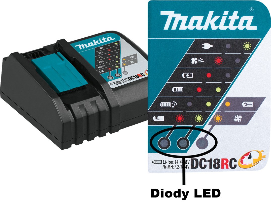 

Makita DC18RC Szybka ładowarka 7.2V- 18V Vat