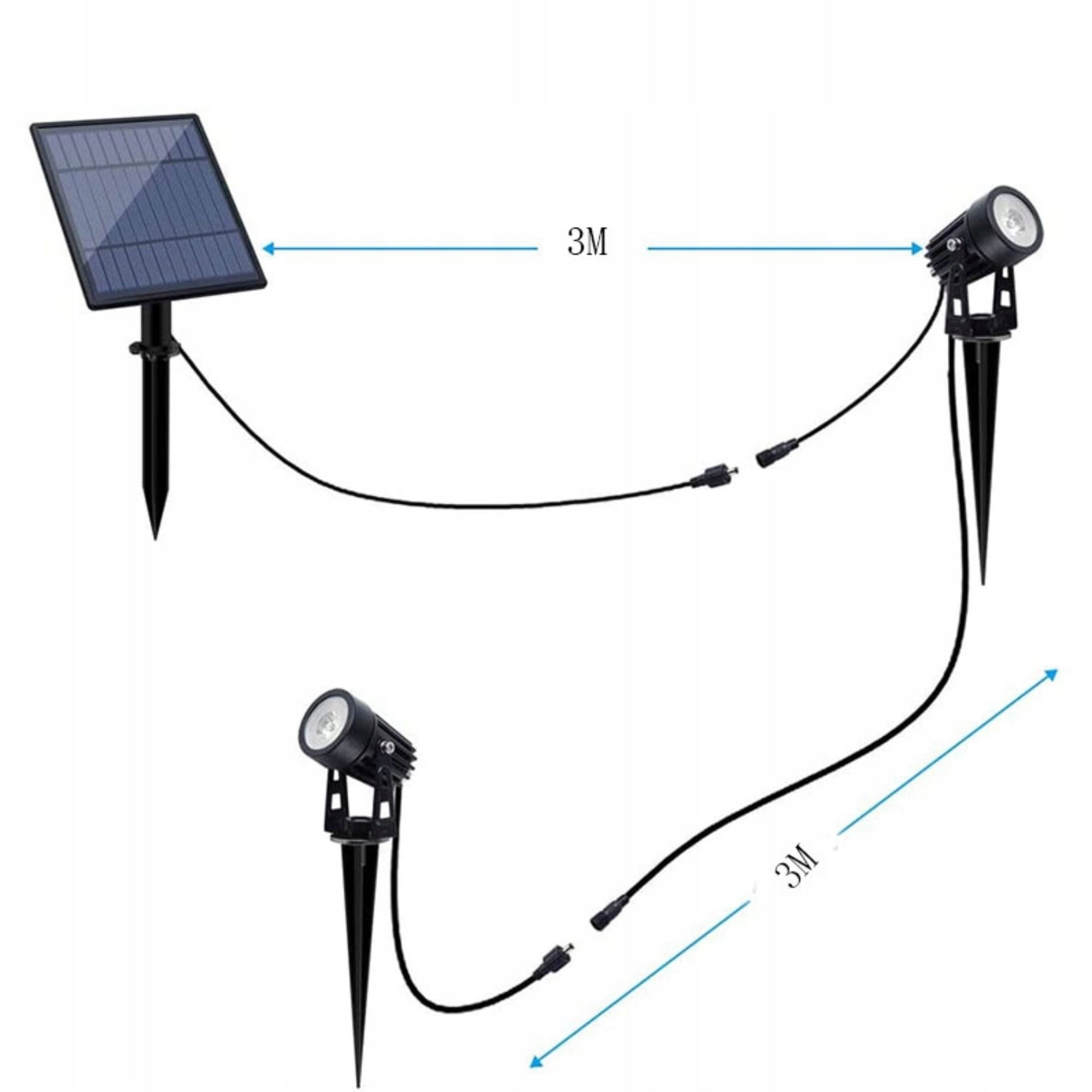 REFLEKTOR LAMPKA SOLARNA LED Dekoracyjny Ogrodowy WODOODPORNY MOCNE ŚWIATŁO Waga produktu z opakowaniem jednostkowym 0.45 kg