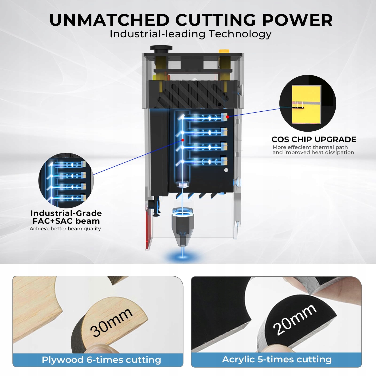 Grawer i wycinarka laserowa TwoTrees TTS-20 Pro 20 W + Pompa + Platforma Kod producenta 57419693851