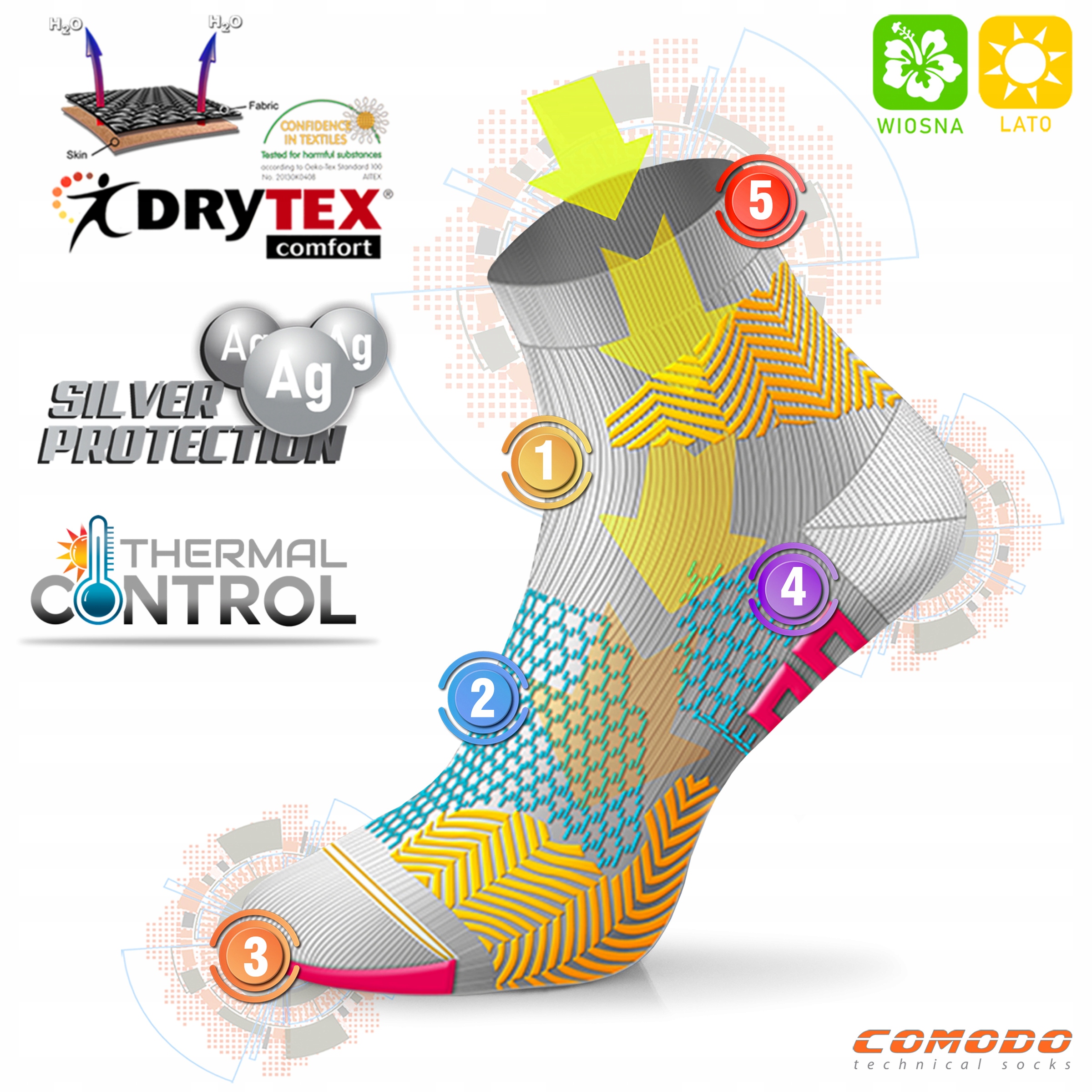 Techniczne skarpety rowerowe szybkoschnące z jonami srebra COMODO - 3 PAK Kod producenta STB/05/43-46/3PAK