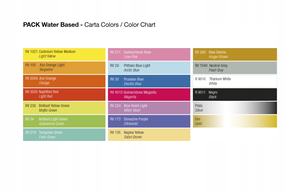 Marker akrylowy, 5mm niebieski MTN, flamastry Kolor niebieski
