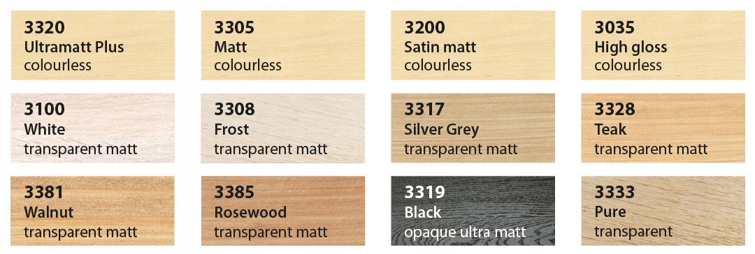 SAICOS WOSK TWARDY OLEJNY - 3328 teak - 2,5L Pojemność 2.5 l