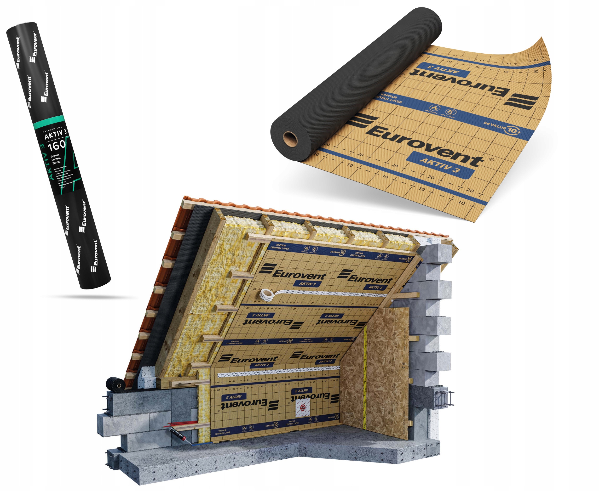 Paroizolačná Fólia Eurovent Aktiv 3 Membrána 140g 75 m2