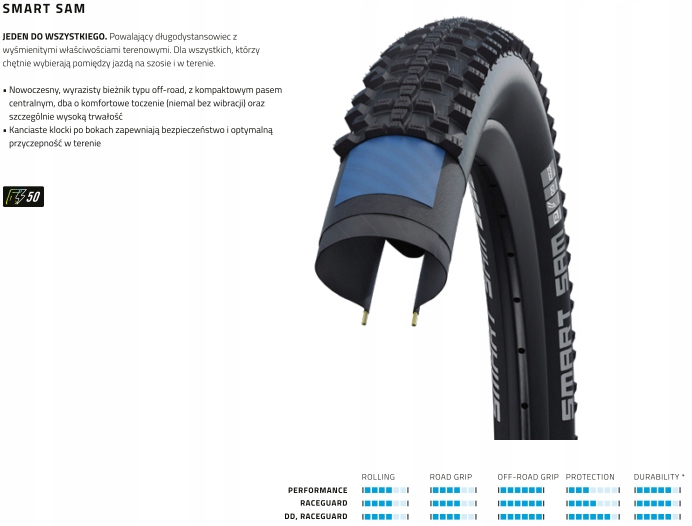 Opona Schwalbe Smart Sam 26 x 2.1 54 559 ADDIX 26 x 2.1 54