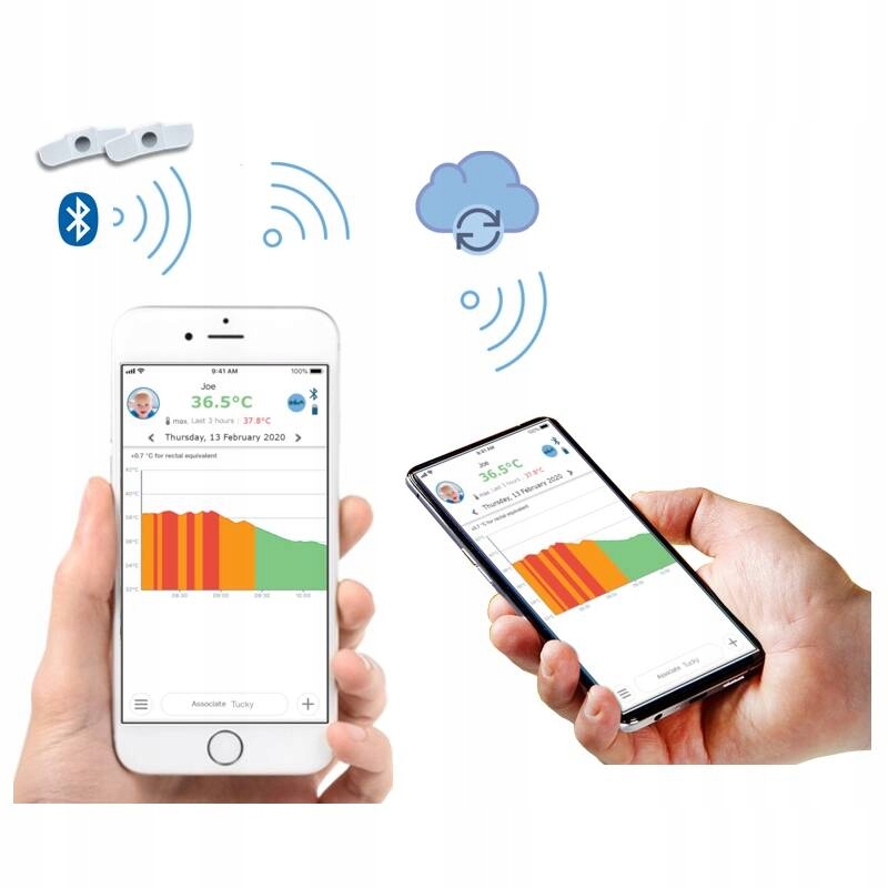 Termometr dla dzieci Tucky medyczny smart dokładny Kod producenta TUCKY-21W