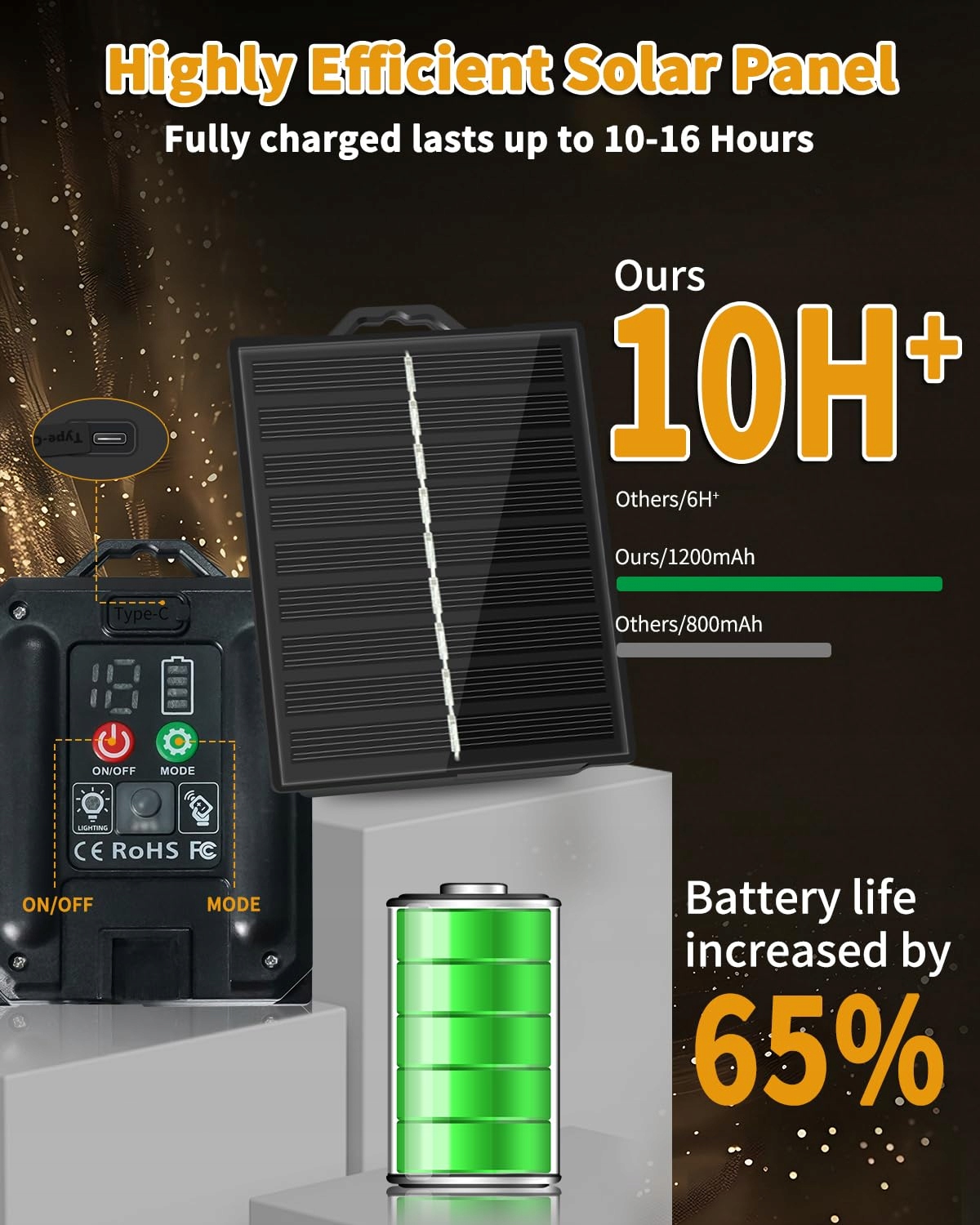 BOWFAR Solarna Girlanda 6M 10+1 G40 Żarówki IP68 Oświetlenie Ogrodu — miniatura 4