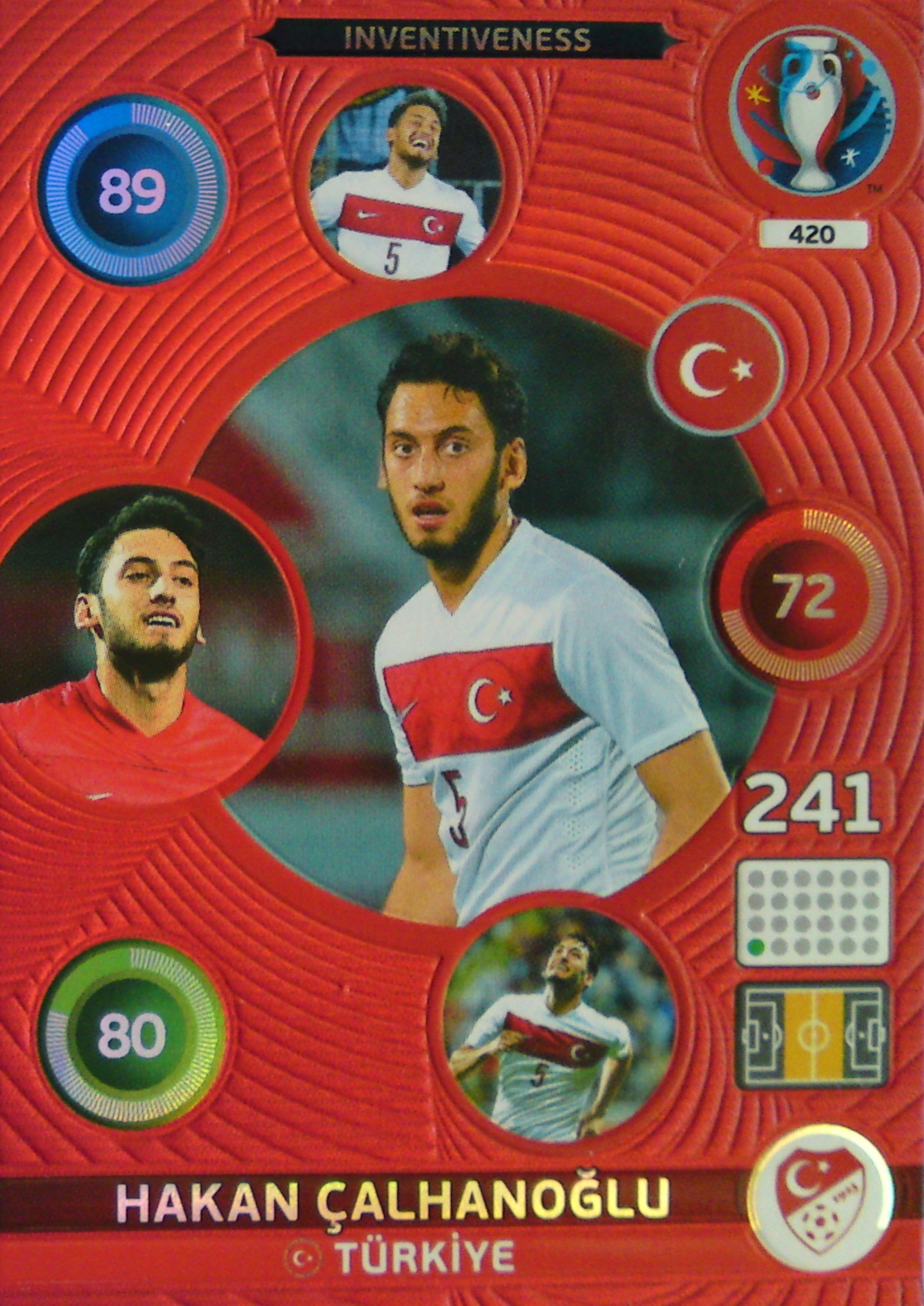 Panini Euro 2016 Inventiveness Calhanoglu 420