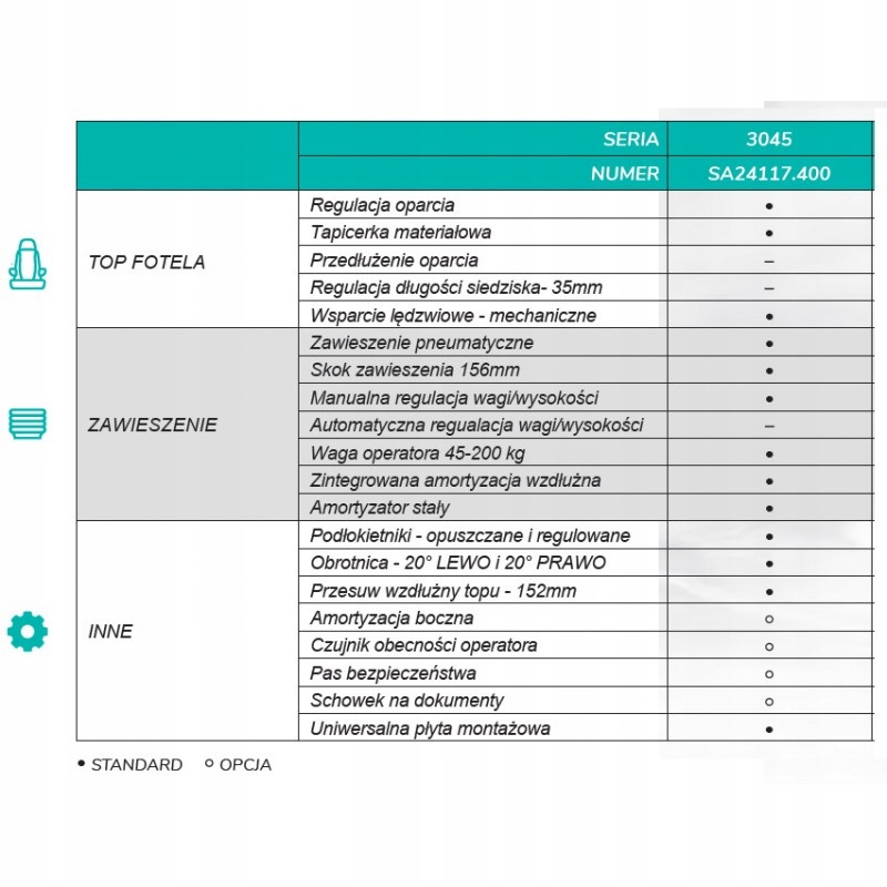 5cd562574b06b700565f6d0e3640