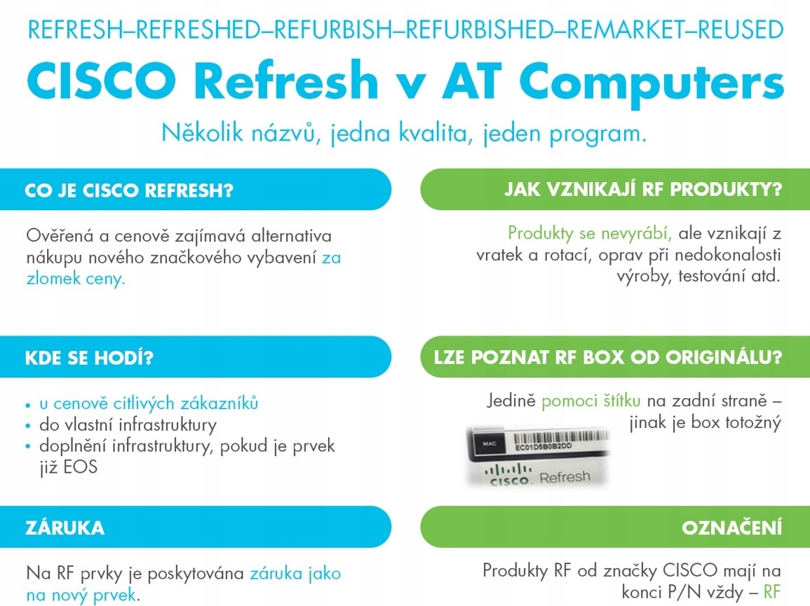 Cisco CBS350-24T-4X-EU Refresh