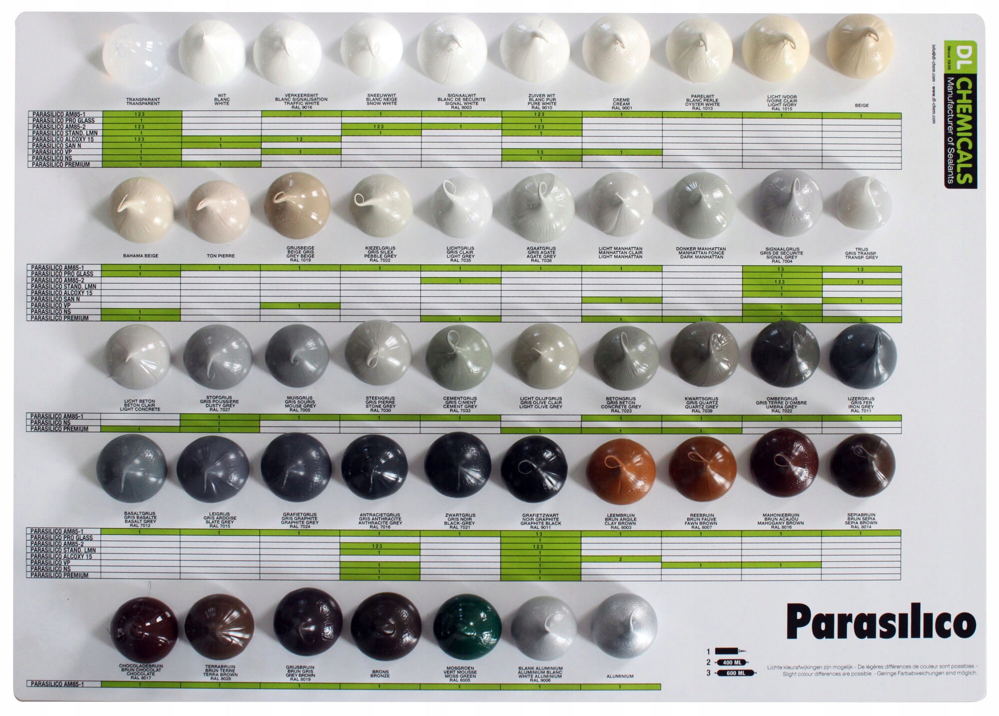 Silikon Neutralny Parasilico AM85-1 JASNY BRĄZ - ZŁOTY DĄB - RAL 8003 Marka DL Chemicals