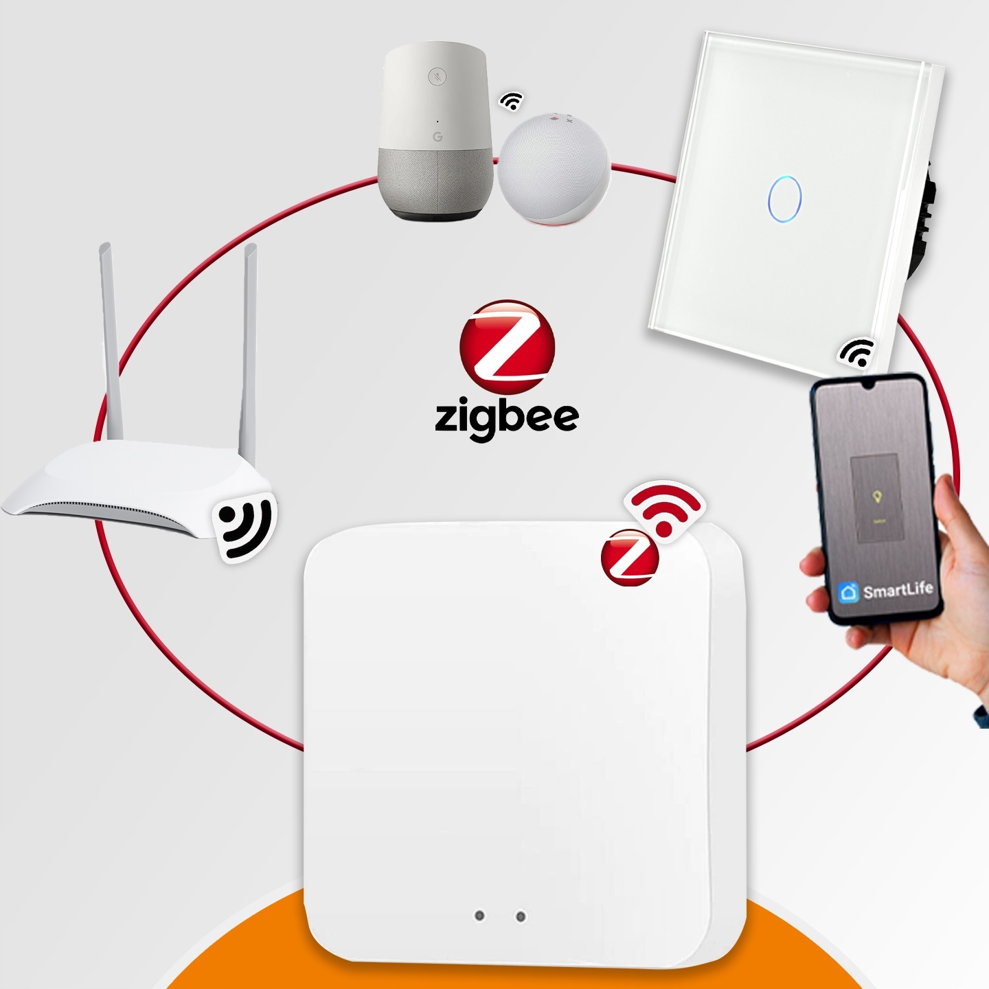 Inteligentny termostat WiFi AILGELY BHT-006 - zdjęcie 5