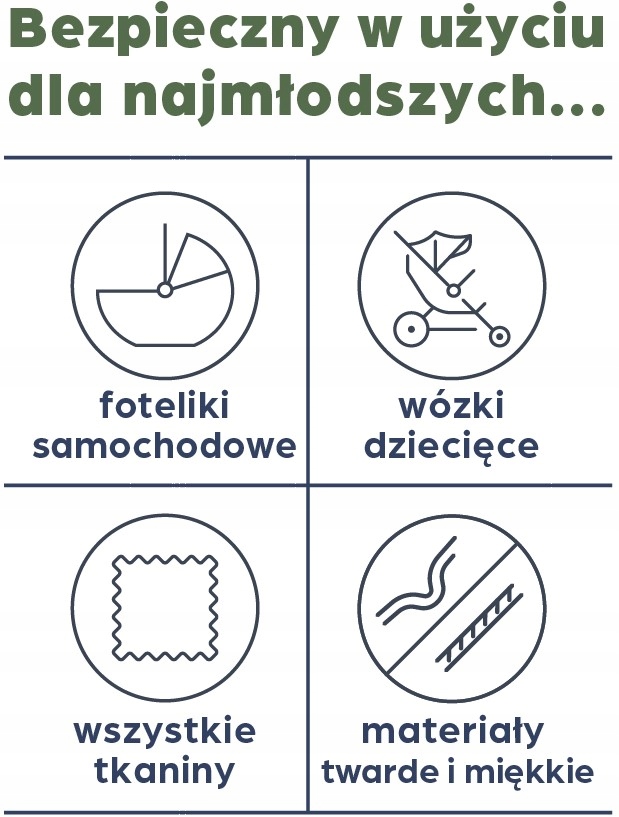 Dew - środek do czyszczenia fotelików samochodowych i wózków 65ml Marka inna marka