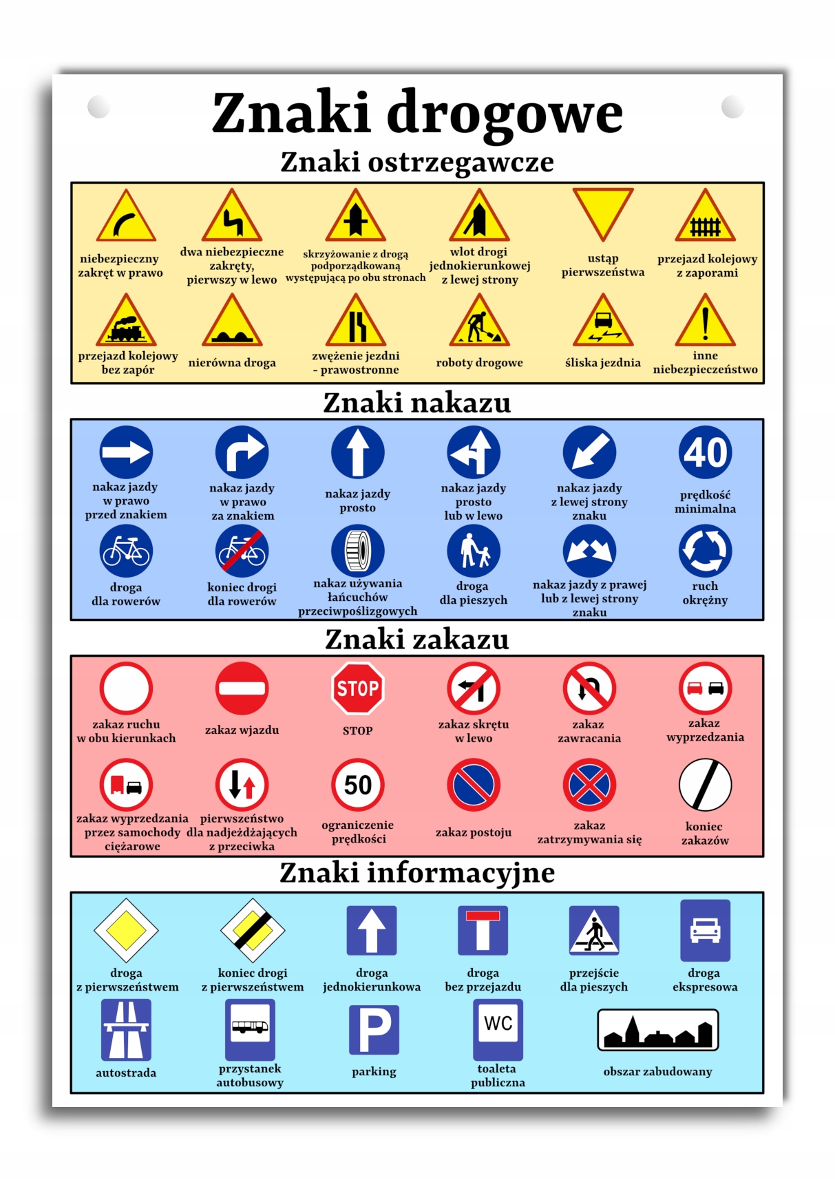 Tablica edukacyjna dydaktyczna ZNAKI DROGOWE A3