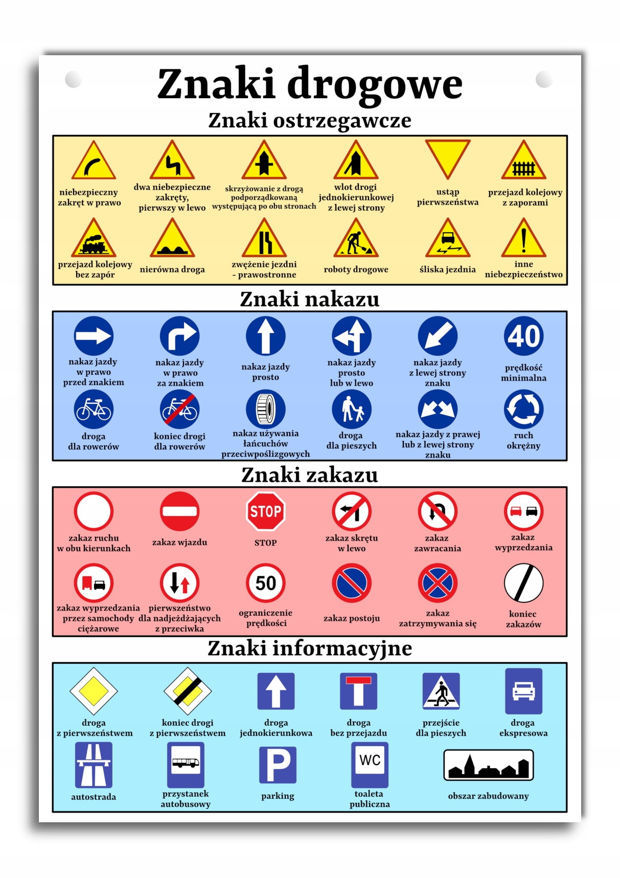 Tablica edukacyjna kolorowa ZNAKI DROGOWE A3