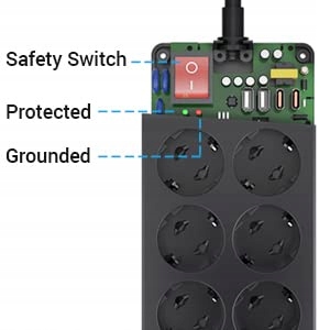 AONOKA Przedłużacz Taśma Listwa Zasilająca USB 12 — miniatura 9