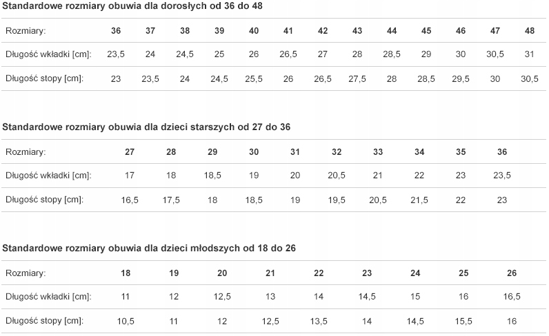 Befado dziecięce kalosze róż dla dziewczynki Kod producenta 5907669216221