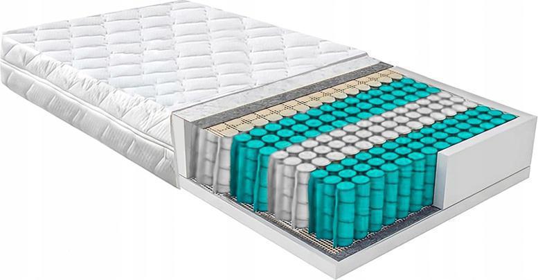 Matrac 80x200 vreckový 19 cm s hr antialergický H3 7 zónový