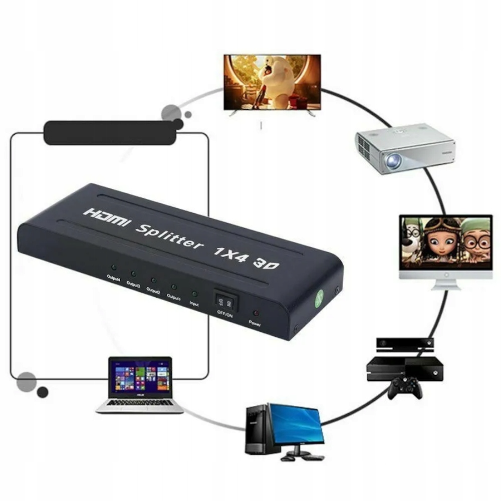 SPLITTER HDMI obrazu dźwięku 1x4 3D HDCP 1.4 4Kx2K Marka SwiatKabli