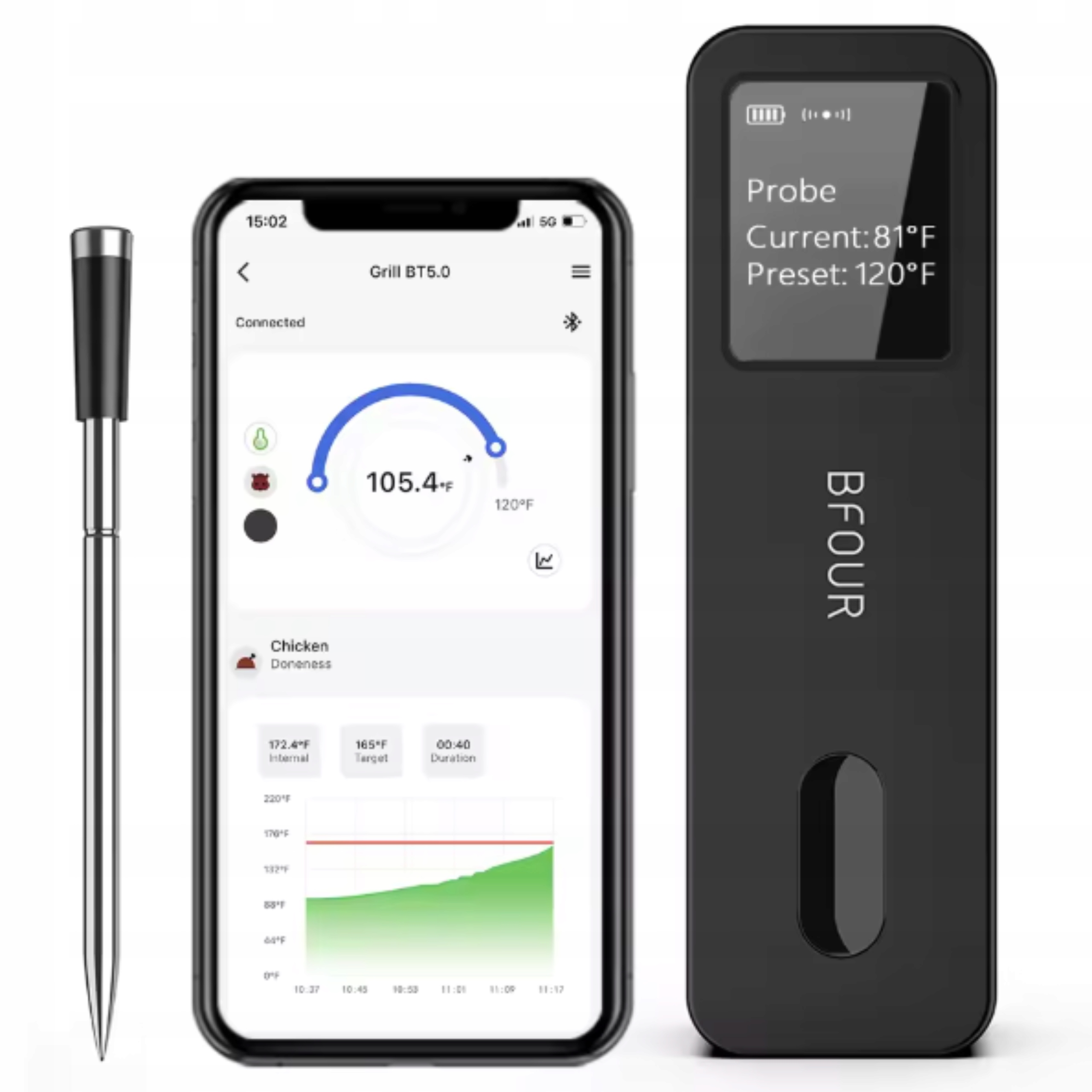 Kuchyňský teploměr na maso a pečení Grilování Aplikace Bluetooth