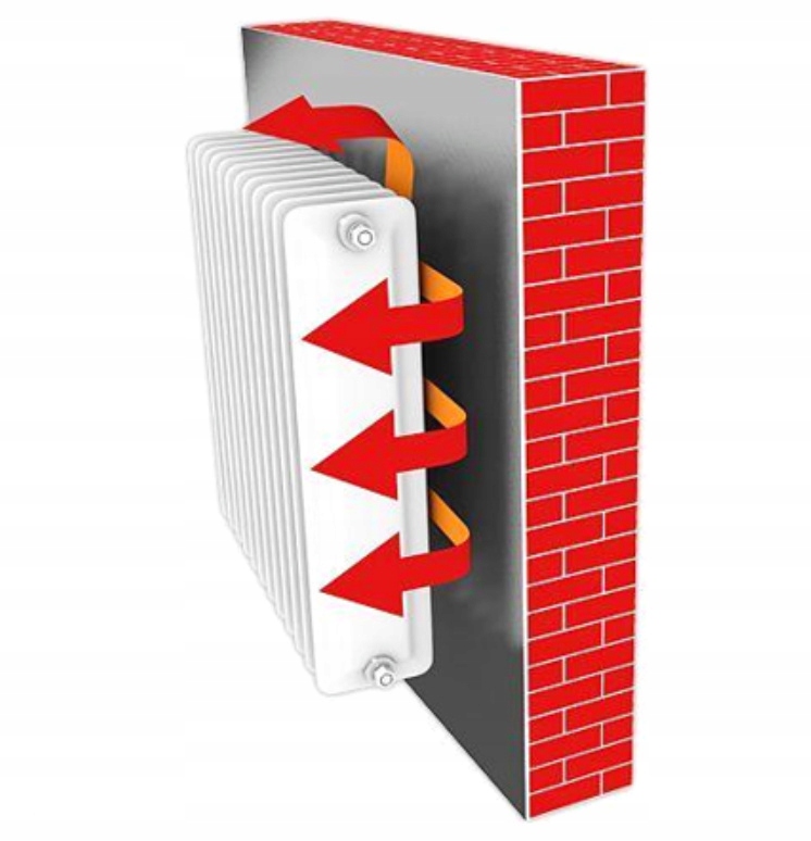 1m 50cm Ekran za grzejnikowy pianka 5mm ALU oszczędzaj Grubość 5 mm
