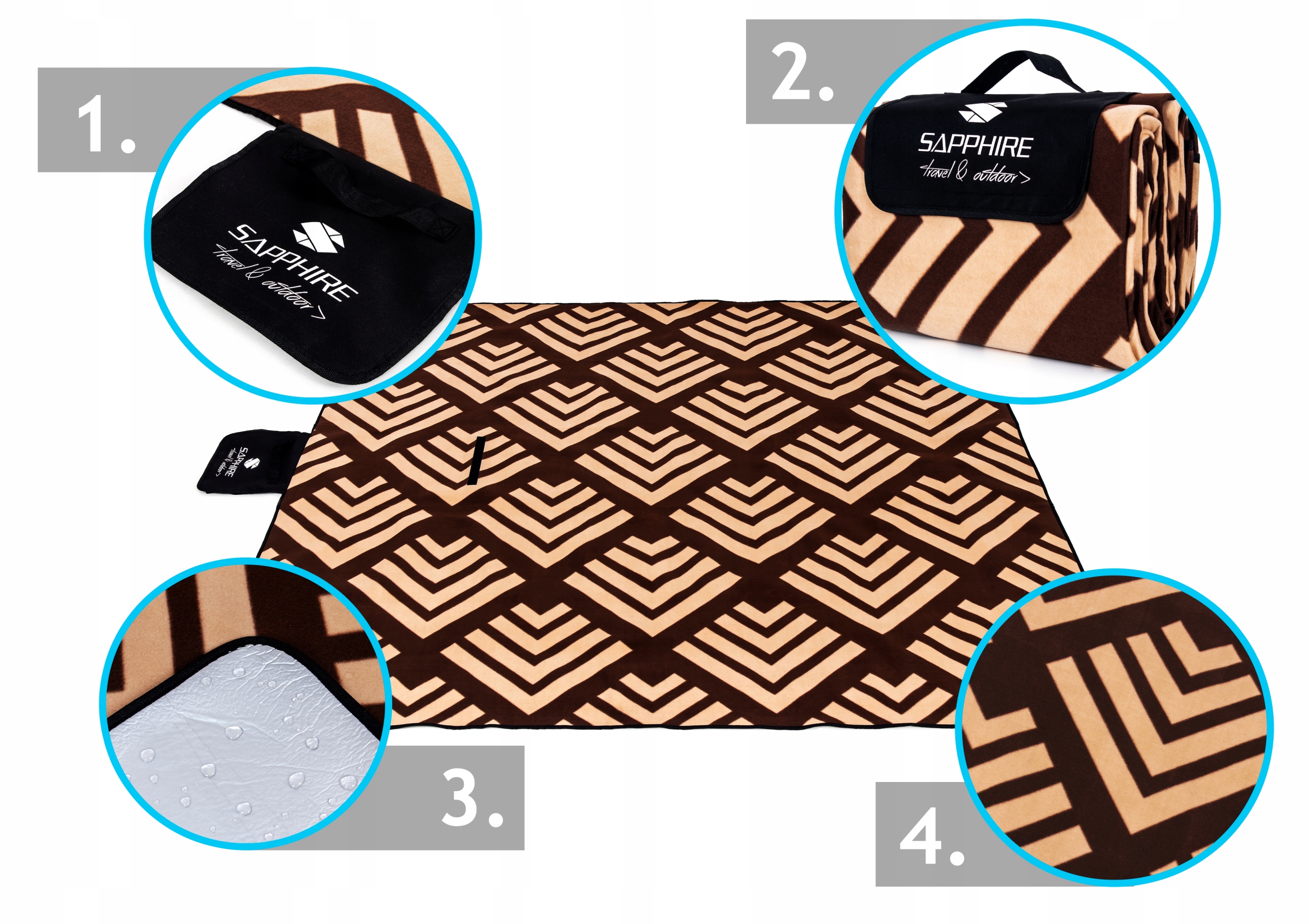 KOC piknikowy PLAŻOWY 200x200cm SAPPHIRE z IZOLACJĄ wodoodporny Z UCHWYTEM EAN (GTIN) 5903228927911